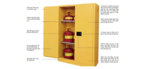 tủ chống cháy 114 lít 2 cánh